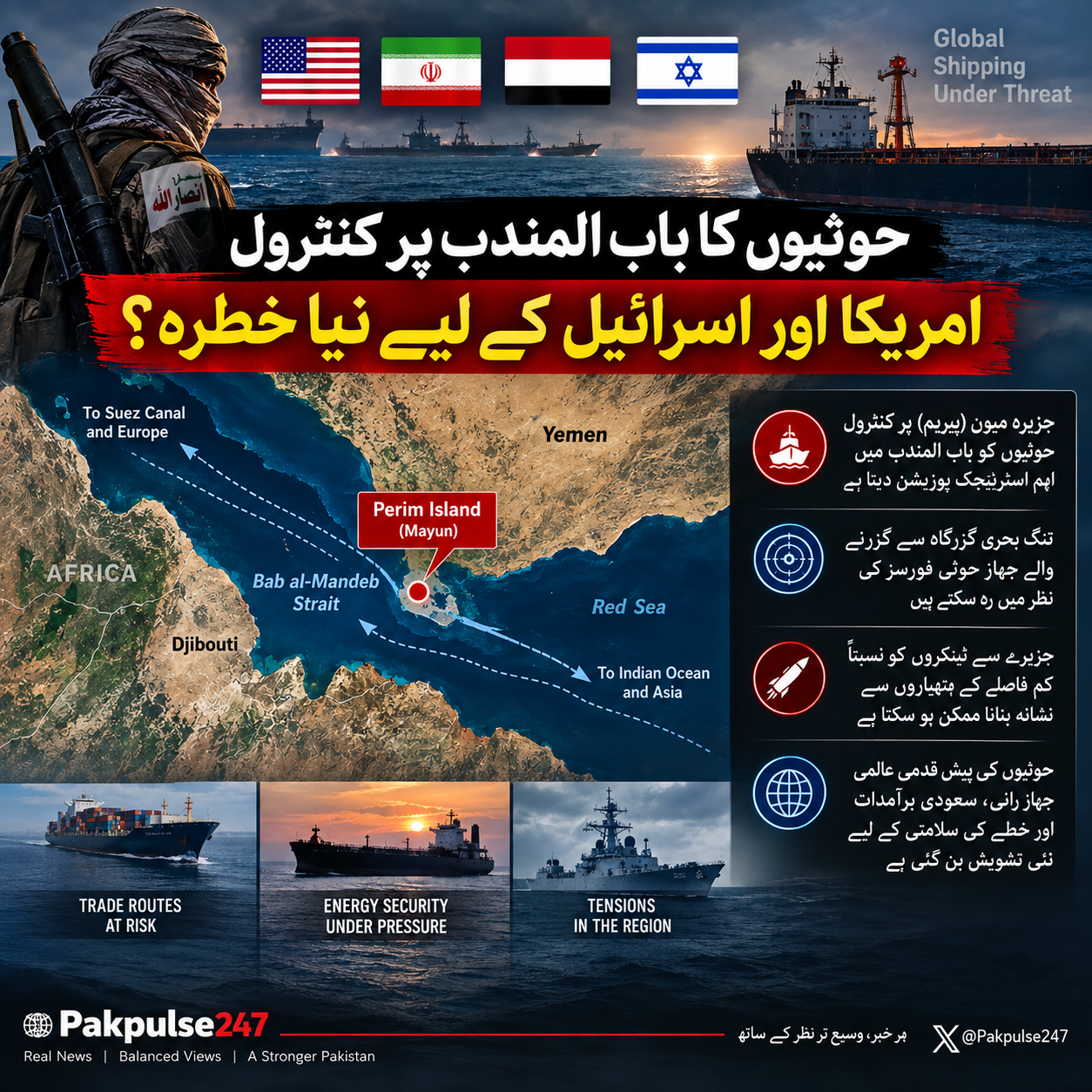 Houthis Take Perim Island as Bab al-Mandeb Emerges as New Global Shipping Flashpoint