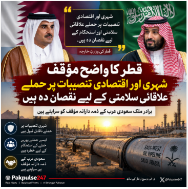 Qatar Condemns Attacks on Saudi Facilities, Praises Riyadh’s Responsible Response