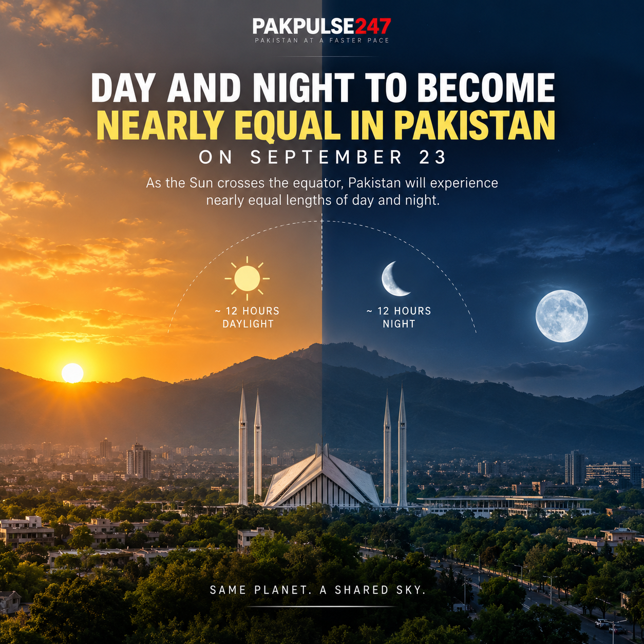 Day and Night to Become Nearly Equal in Pakistan on September 23
