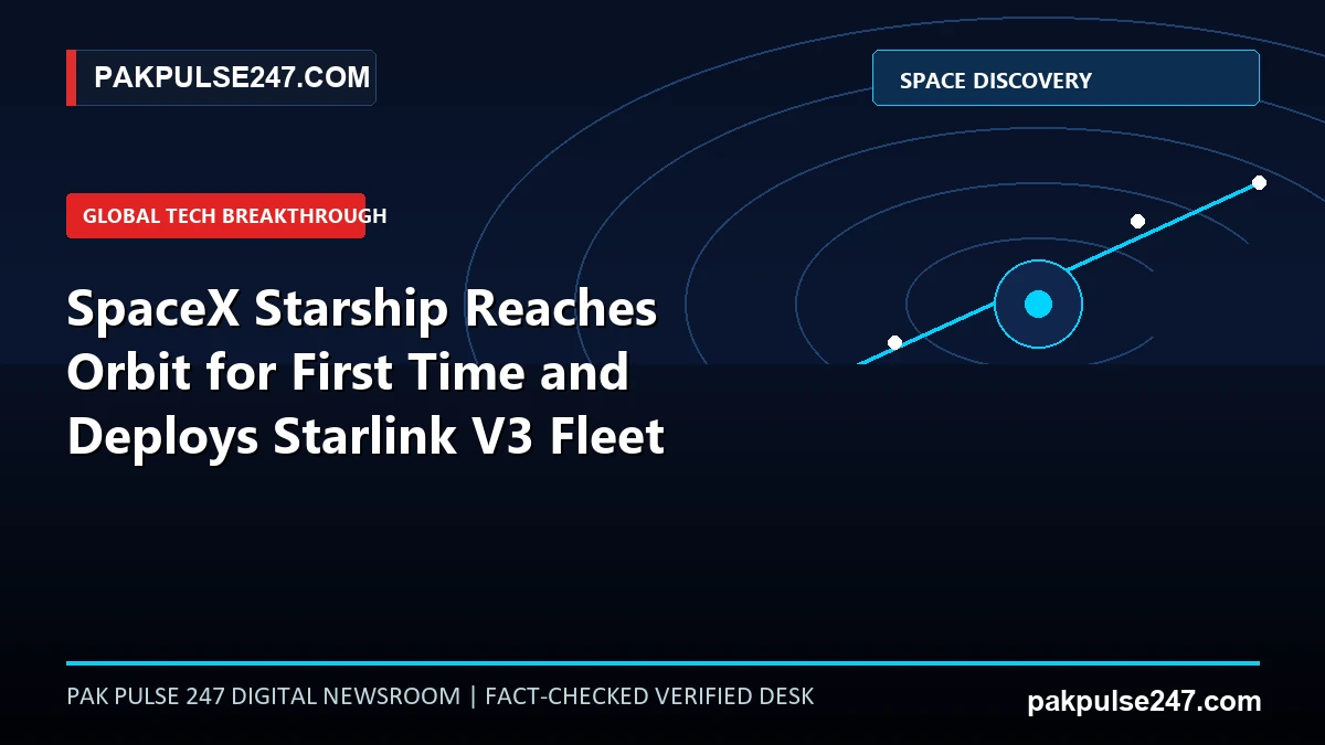 Editorial news graphic depicting SpaceX Starship orbital trajectory vectors and satellite constellation telemetry with PAKPULSE247.COM space news branding.
