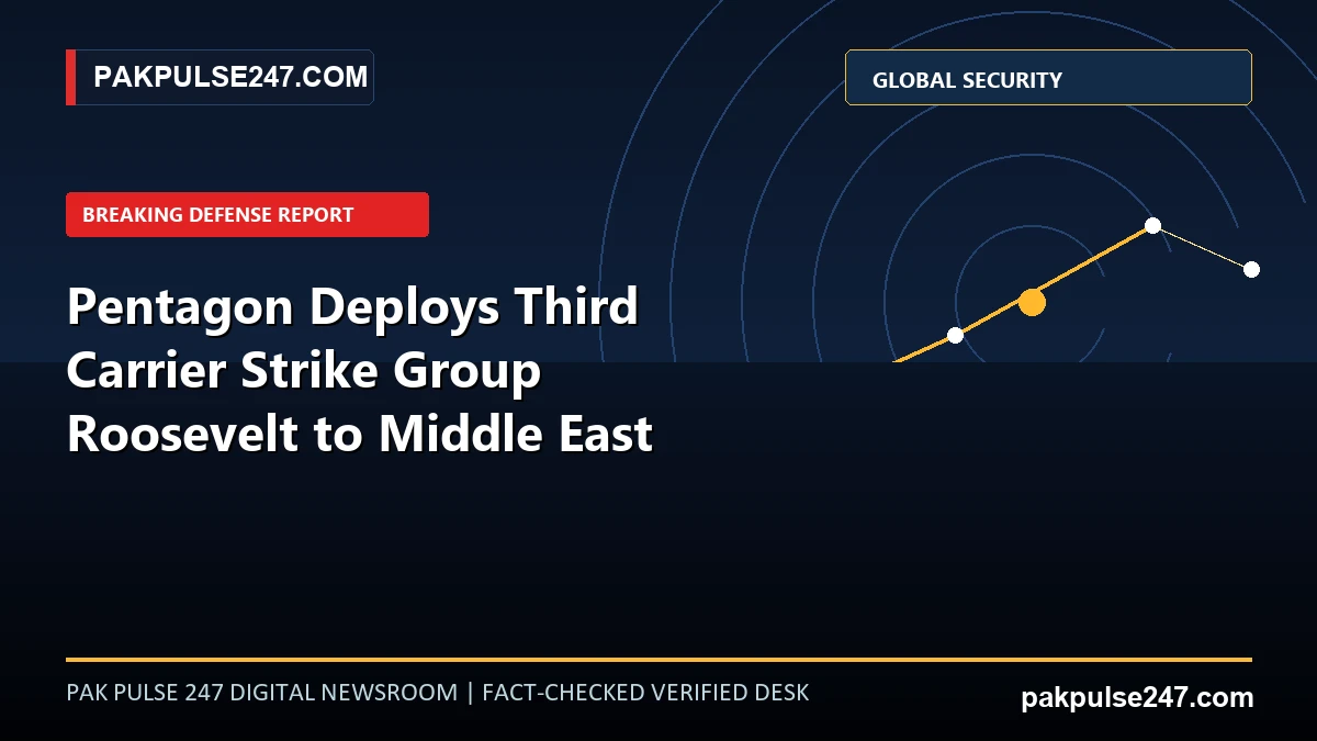 Editorial graphic illustrating US Navy carrier strike group deployment vectors, maritime coordinates, and PAKPULSE247.COM branding.