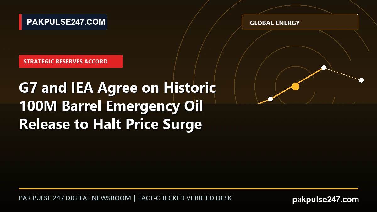 Editorial graphic illustrating global petroleum reserve stock drawdowns, energy market stabilization curves, and PAKPULSE247.COM branding.