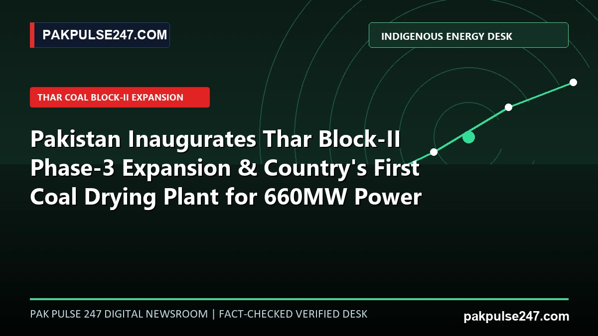 Editorial graphic illustrating Thar Block-II coal mine Phase-3 expansion and industrial coal drying unit inauguration in Tharparkar with PAKPULSE247.COM branding.