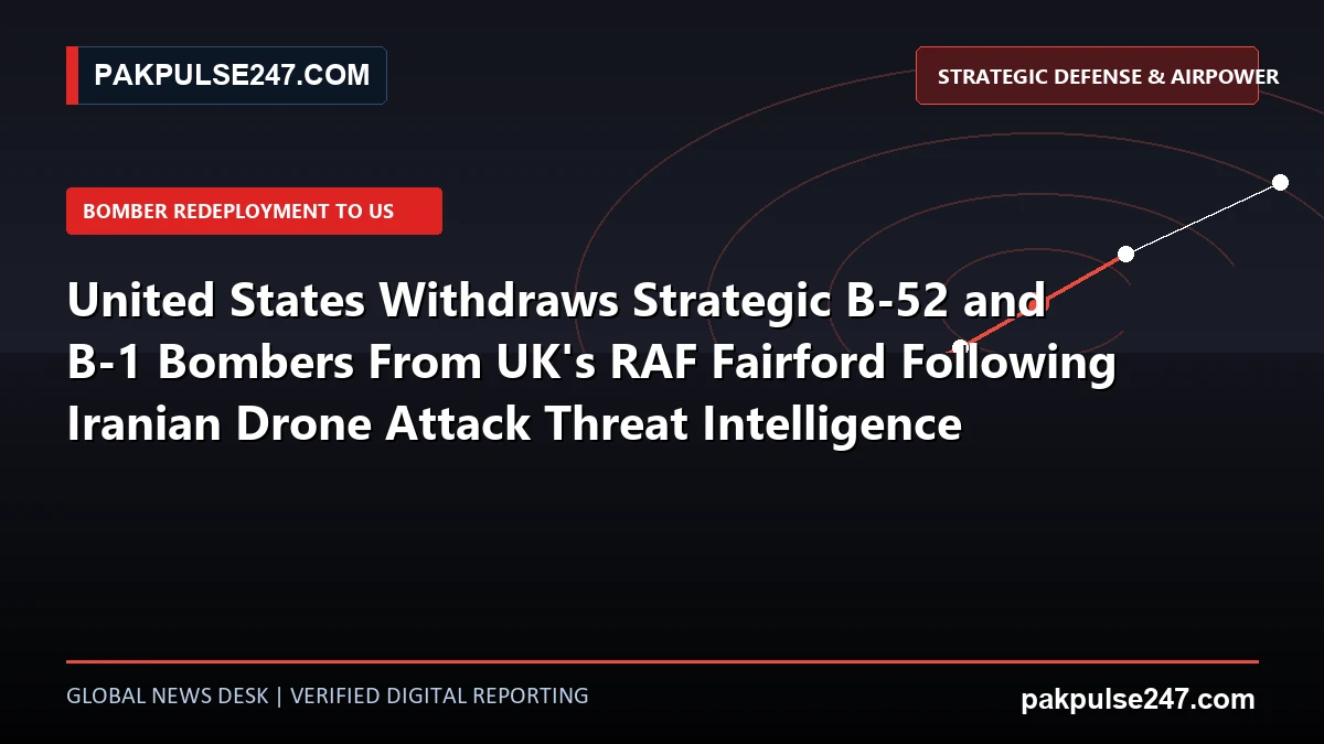 Editorial graphic illustrating US strategic bomber withdrawal from RAF Fairford amid Iranian drone threat alerts with PAKPULSE247.COM branding.