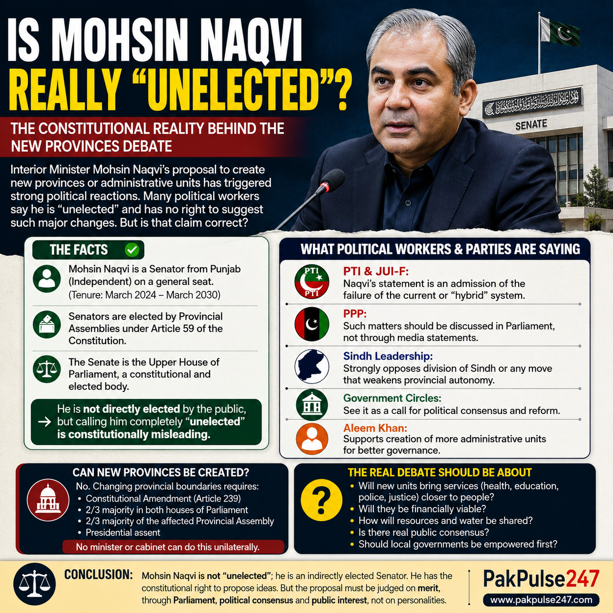 Is Mohsin Naqvi Unelected? New Provinces Debate Explained