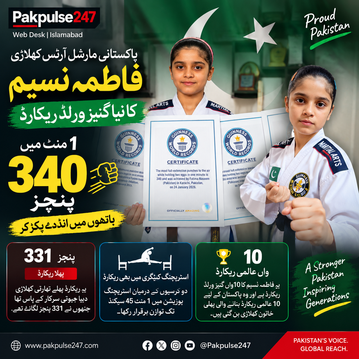 Fatima Naseem Makes History With 340 Punches in One Minute, Reaches 10 World Records